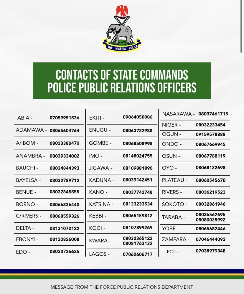 Contacts of State Commands